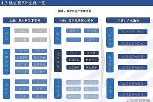 雷竞技APP官网怎么充值截图3